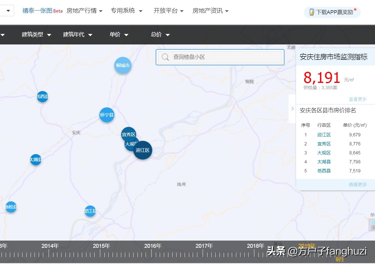 安庆碧桂园房价多少钱一个平方,安庆房价会涨到多少钱
