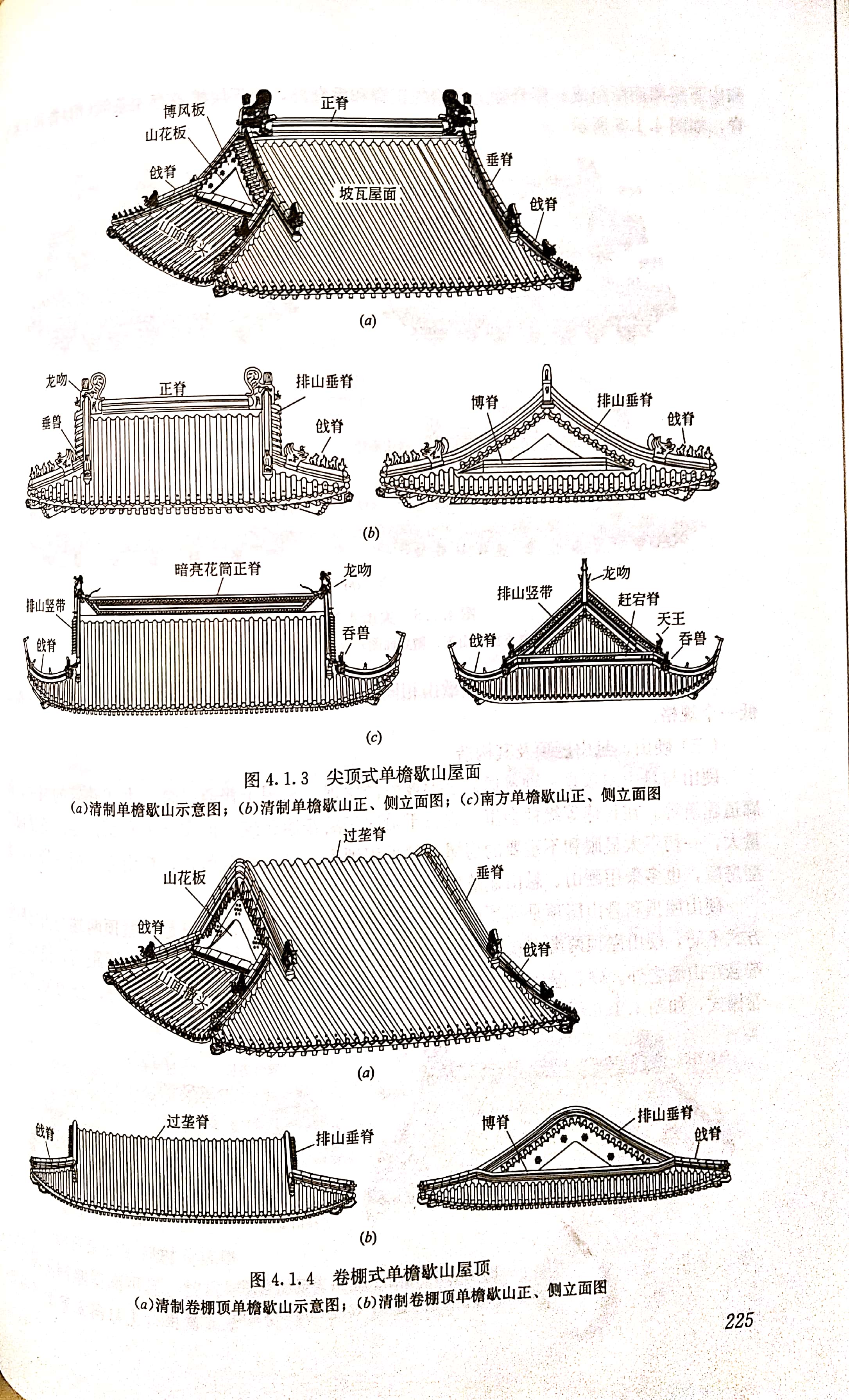 寺庙殿堂构造图片,寺院殿堂简介