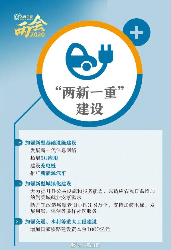 有哪些吃香的大学专业,目前很有前景的大学专业