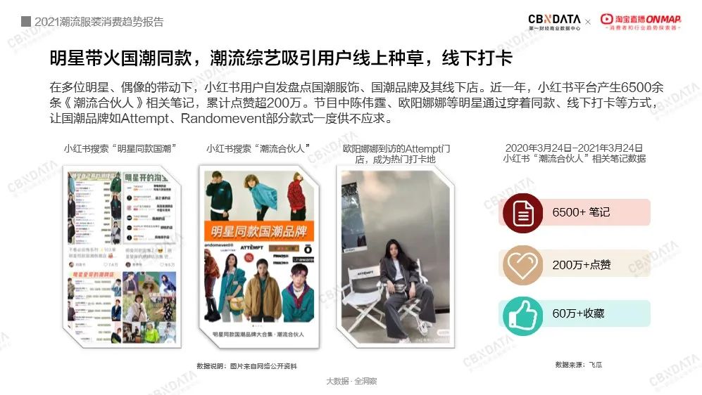 国货服装押宝薇娅、李佳琦，成功了吗？