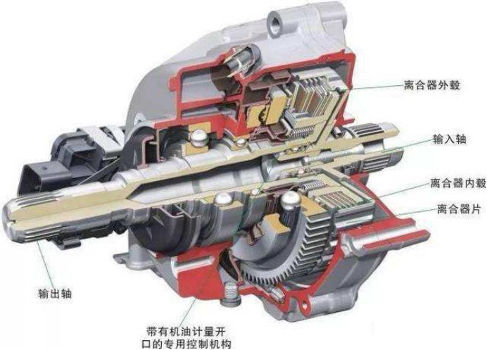 奥迪q5l的7速双离合如何,奥迪Q5L的双离合耐用吗