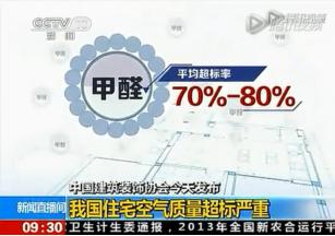 装修过程中如何避免室内空气污染,装修为什么会对室内空气造成污染