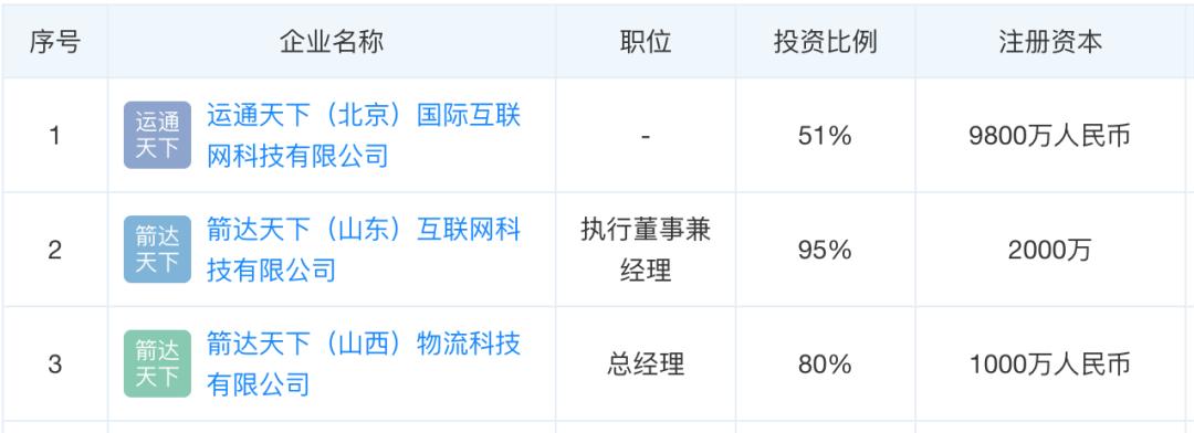 山东轮胎爆炸事件最新消息,山东轮胎厂倒闭名单