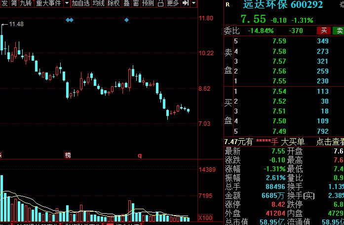 A股：高端制造的主要方向，以及细分核心龙头股，建议收藏
