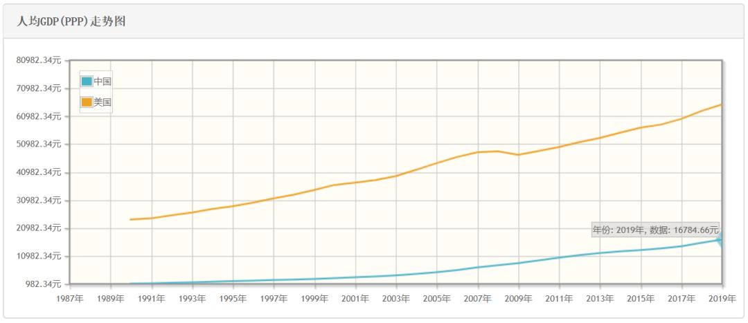 辛巴所售燕窝被王海检测为糖水；苹果降低APPStore抽成