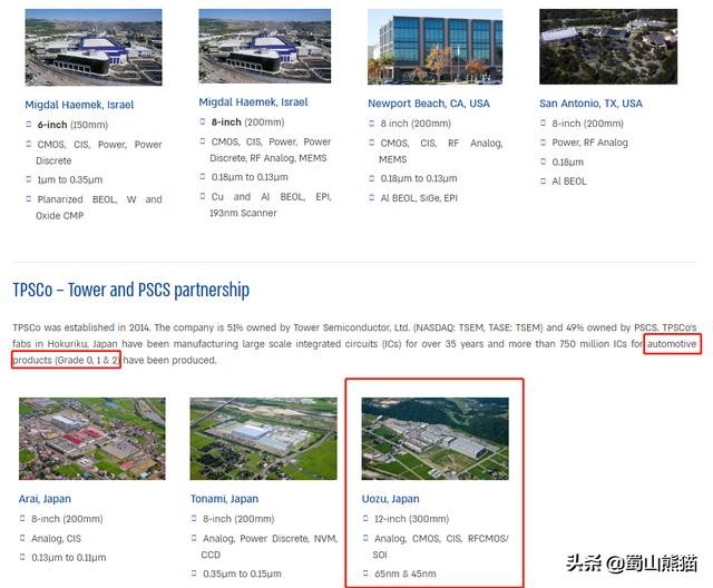 松下芯片与华为,松下半导体跟华为