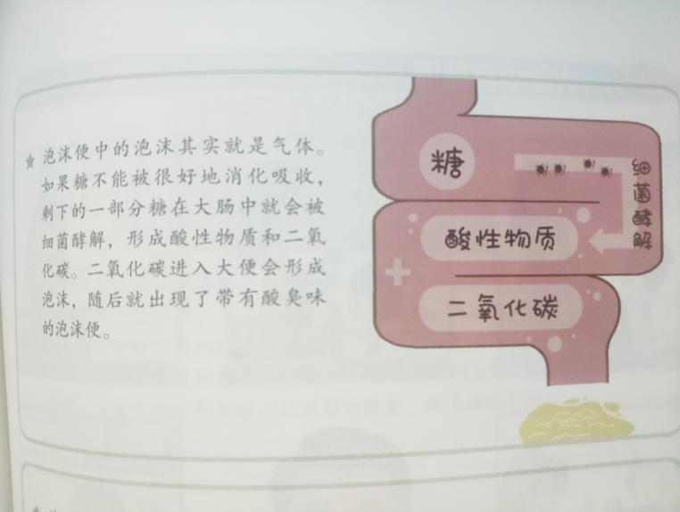 正常宝宝便便的颜色和形状,宝宝便便识别方法图解1岁