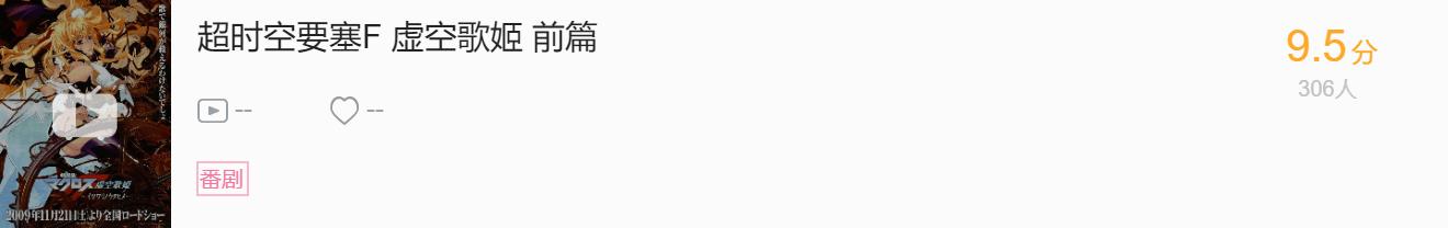 今天过生日的动漫角色！（4月29日）