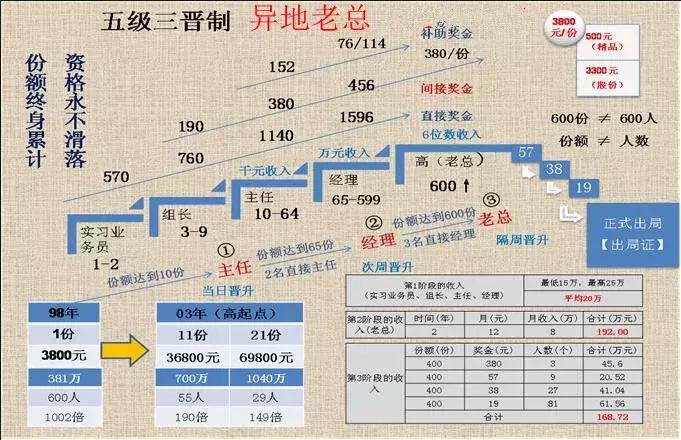 净网2019骗局视频,净网2019最后的骗局