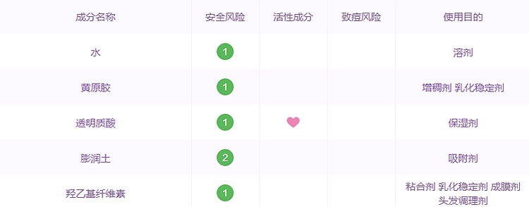 挑对眼线液，魅力电眼一触即成