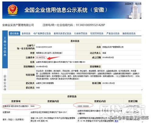 央视揭秘投资理财套路,央视投资大趋势