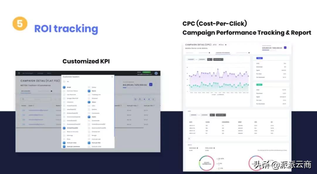 独立站网红营销注意事项,网红运营推广模式