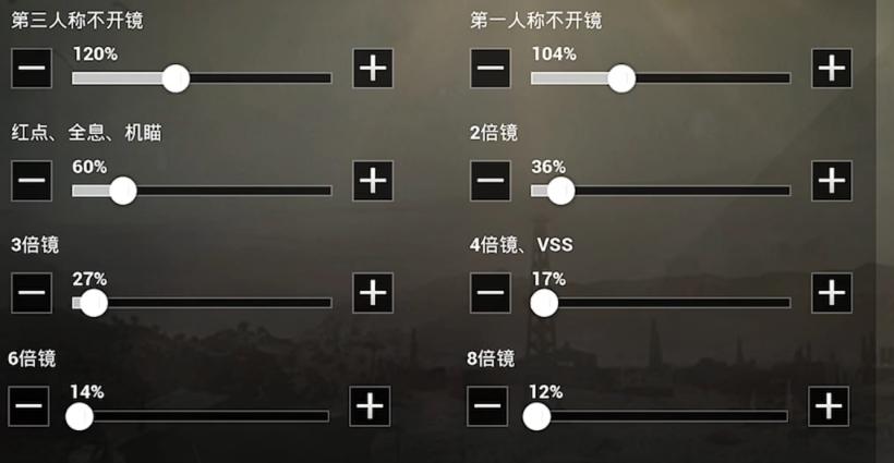 刺激战场怎么调压枪灵敏度最稳,刺激战场最新又超级稳的灵敏度