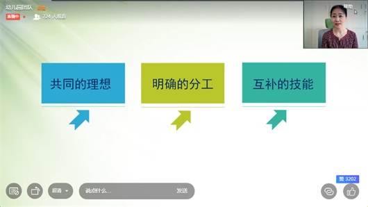 幼儿园团队建设以及团队打造,幼儿园园长如何进行团队建设