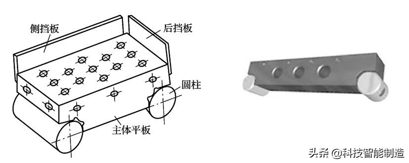 测量仪器的计量方法,测量常用工具仪器