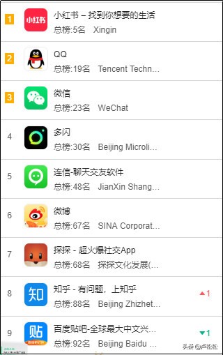 线上创富的商业模式,线上获客营销模式大揭秘