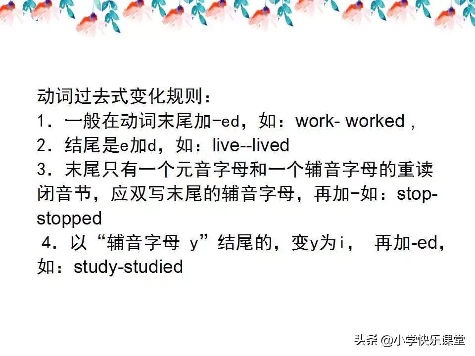 小学英语语法PPT,小学英语语法知识详解