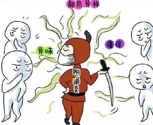 女性炎症系列科普1:女性外阴炎。