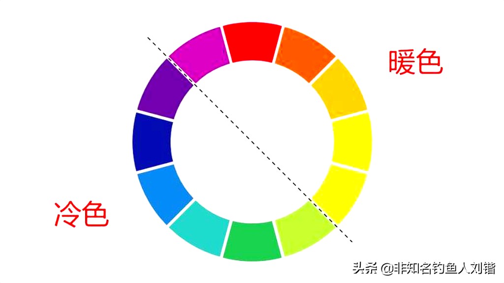 钓鱼浮漂哪种容易看清楚,钓鱼浮漂一般什么颜色好
