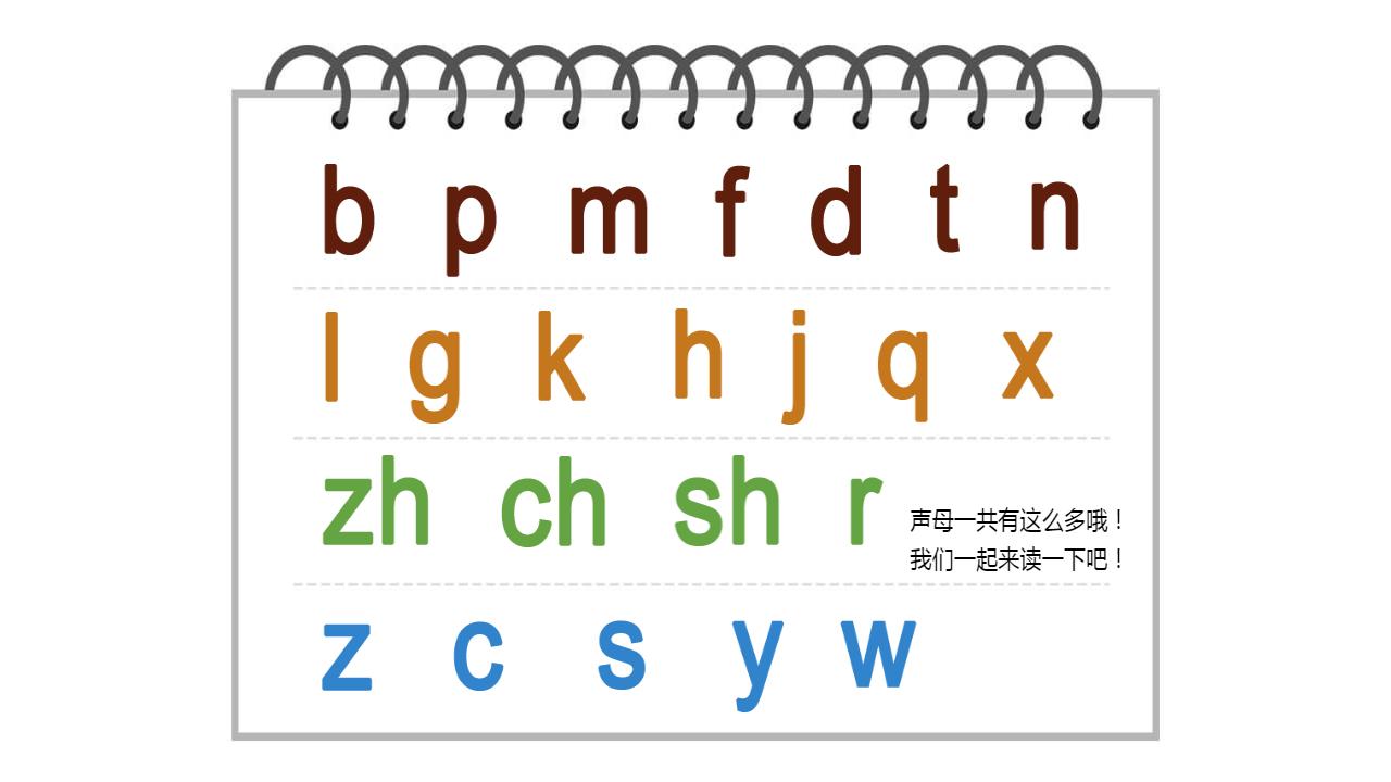 学习声母韵母整体认读音节技巧,孩子学声母韵母整体认读音节