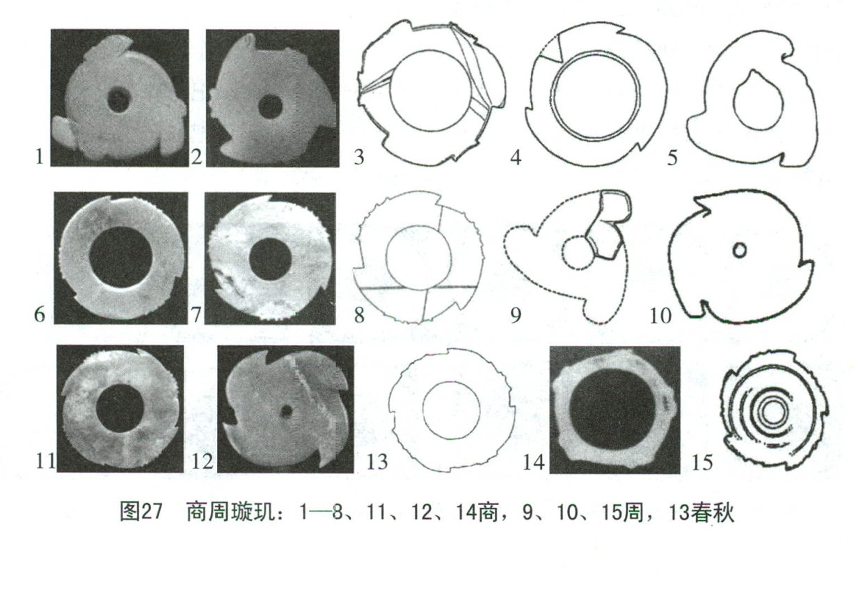 中华文明上古,中华文明伏羲文化