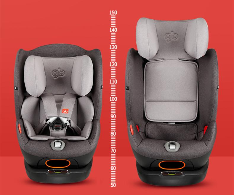 安全座椅购买攻略,安全座椅安全指南