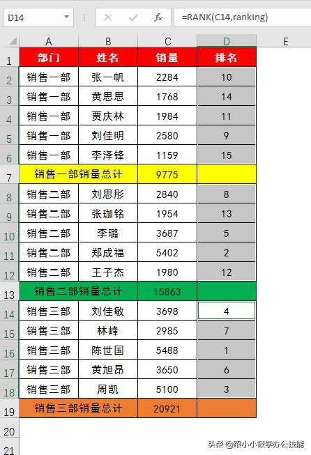 excel如何根据数值大小进行排名,excel成绩排名从第一名到最后一名
