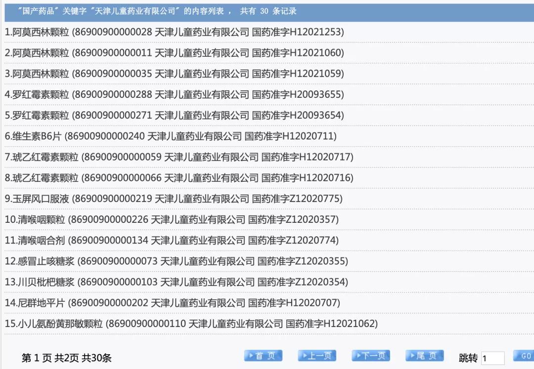 药企倒闭,一个要破产药企还能坚持多久