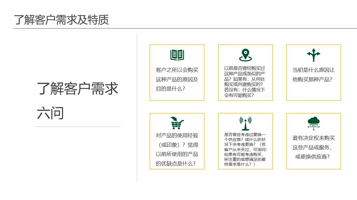 销售新人培训课程全套ppt免费,培训销售技巧ppt