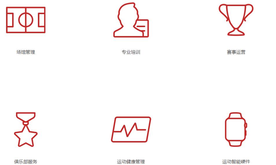 百灵控股的现状,百灵集团每年亏多少