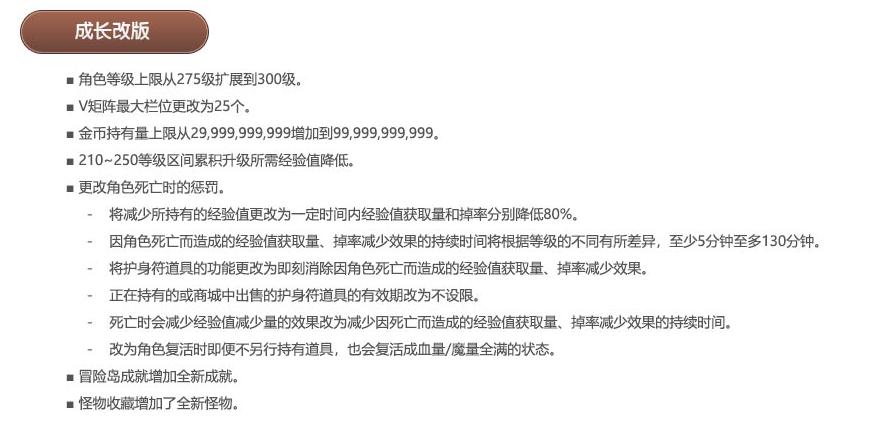 冒险岛181新boss,冒险岛v162版本