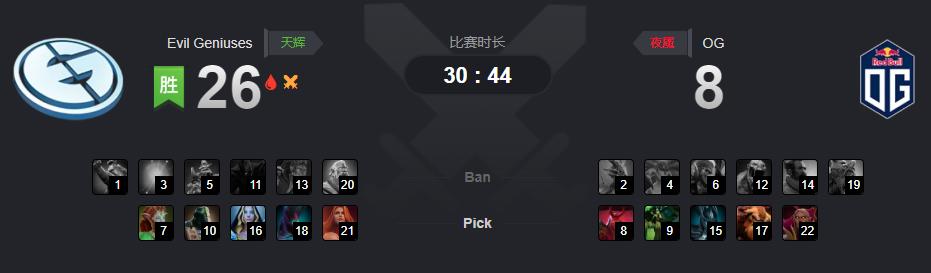 dota2ti9vg1比0,dota2精彩集锦ti8败者组vg战胜vgj