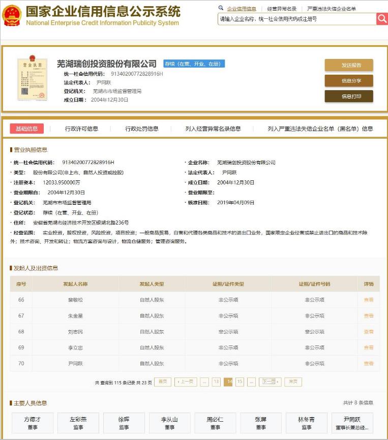 奇瑞混改“风云再起”：青岛五道口50亿神秘投资浮现，意欲何为？