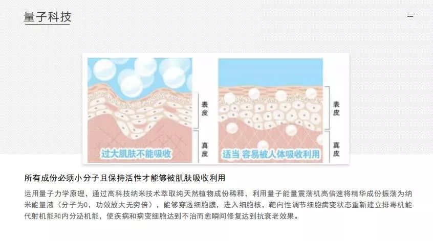 佰氏健康产品有哪些,佰氏健康最新信息