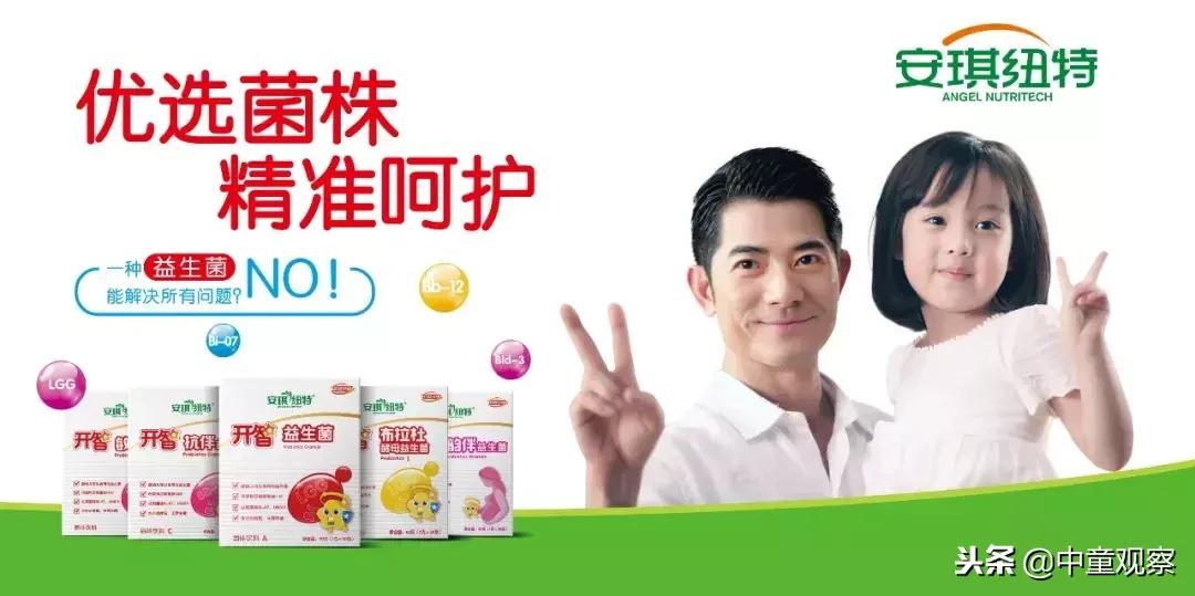 9张图教会你咋变美,九张图看懂营销流程