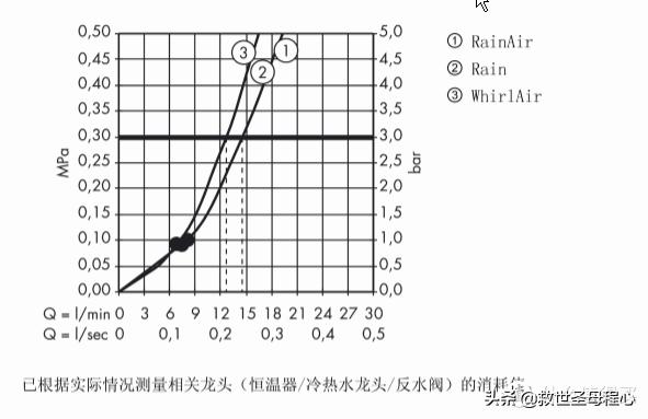 年后装修有哪些建议,年后装修风格
