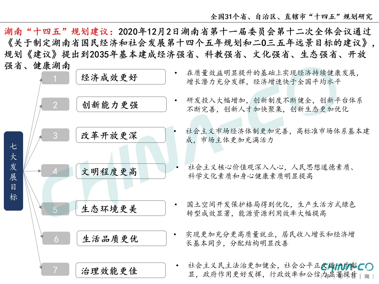 十四五规划两个区,县区十四五规划和2035年远景目标