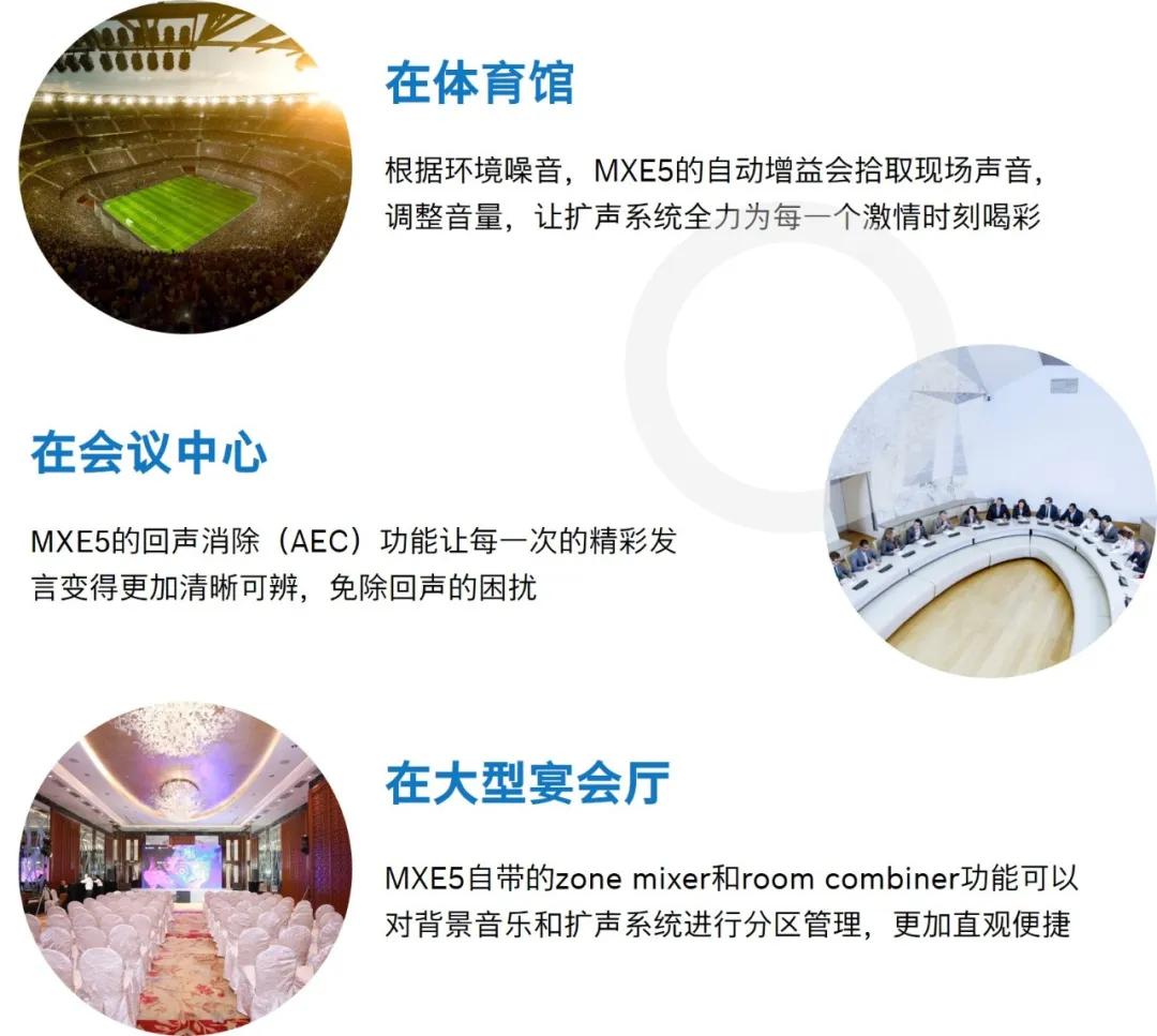 DYNACORD全新演出级音频矩阵家族，迎来首位成员