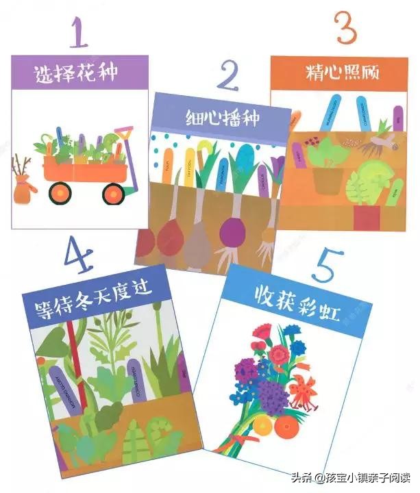 0-2岁宝宝最全英文绘本推荐（下）「吐血整理，建议收藏」