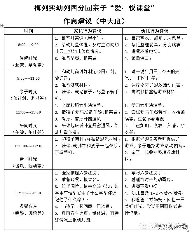 【家园齐心共战疫情】梅列实幼列西分园亲子“爱•悦课堂”大班（第十期）