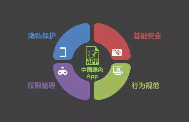 复仇者联盟12,iphone复仇者联盟