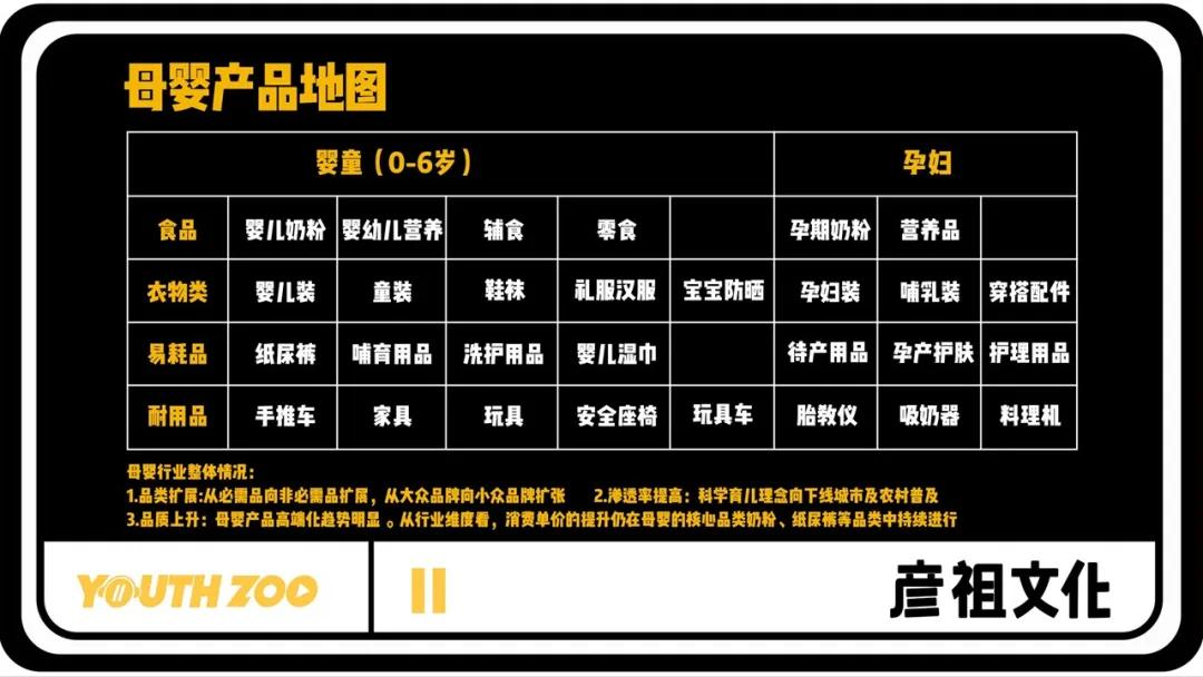 母婴号抖音运营,做母婴抖音号内容规律