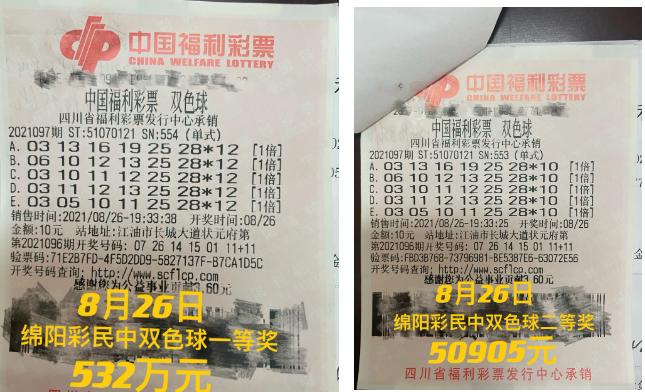 10元单式号中双色球532万头奖！中奖者：我人生第一次买就中了