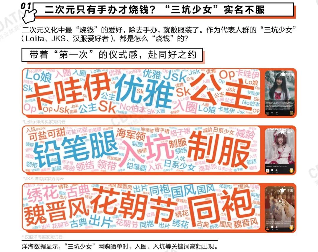 瀹呭鍏昏啒,瀹呭鐨勭敓娲诲皬绉樺瘑