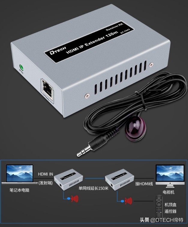 又有新突破！商家说用这5个“神器”能接收300米HDMI信号，真的？