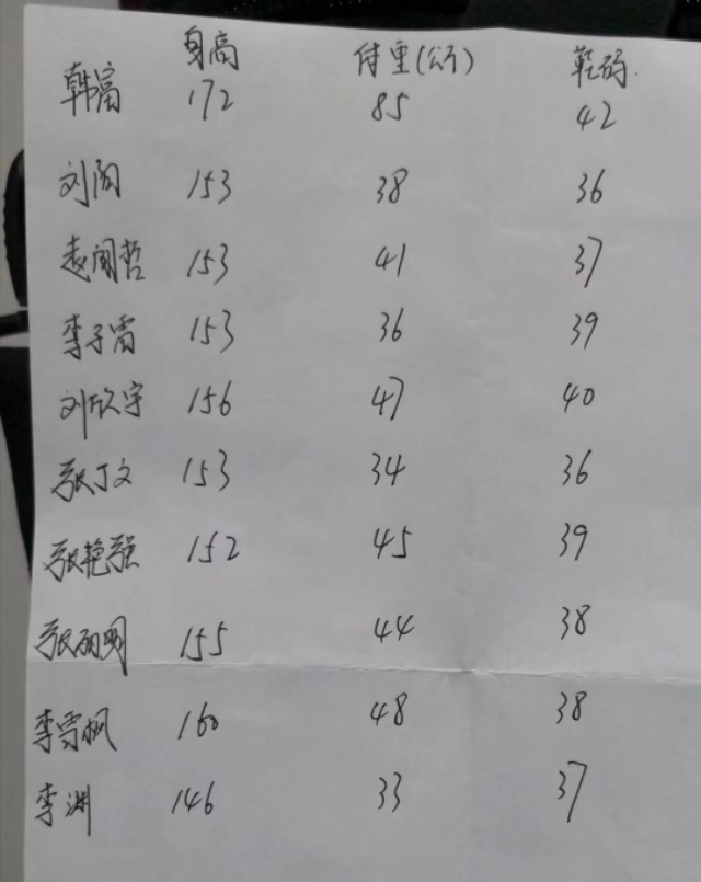 乌兰察布草原足球队,乌兰察布业余足球队