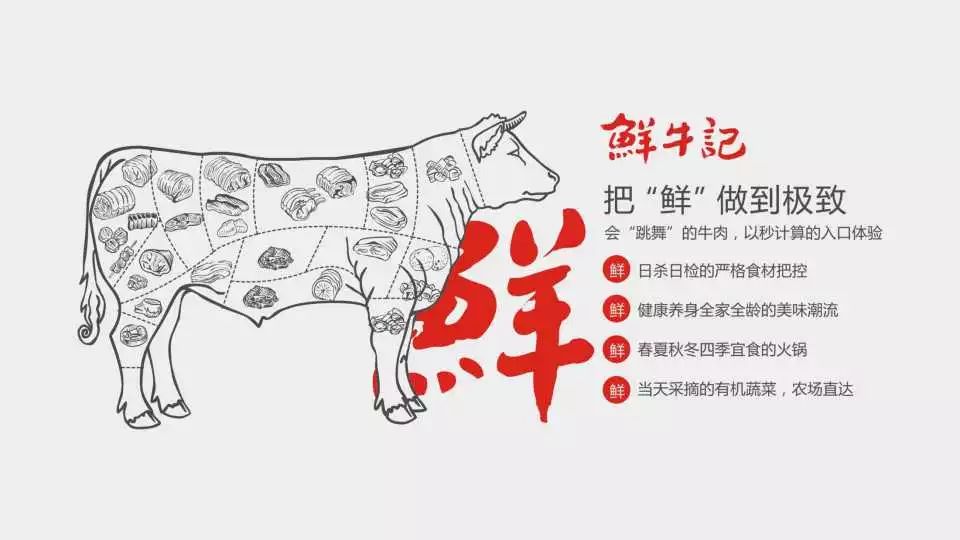 西安一头牛鲜牛肉火锅,西安这家潮汕牛肉火锅