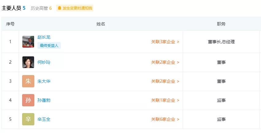 许家印卸任恒大董事长变更解析,恒大地产许家印卸任影响股市吗