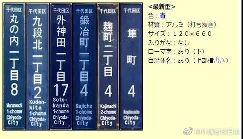 有效的日本住所地址,日本的地址怎么填写示范