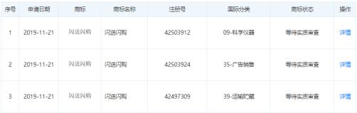 闪送注册商标是什么,闪送需要注册什么类型的商标
